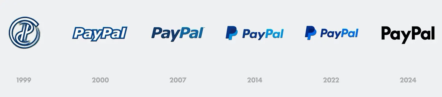 Neues PayPal-Logo und Design